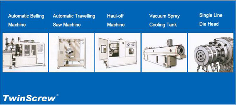 Key Features of TWIN SCREW's PVC Pipe Making Machines