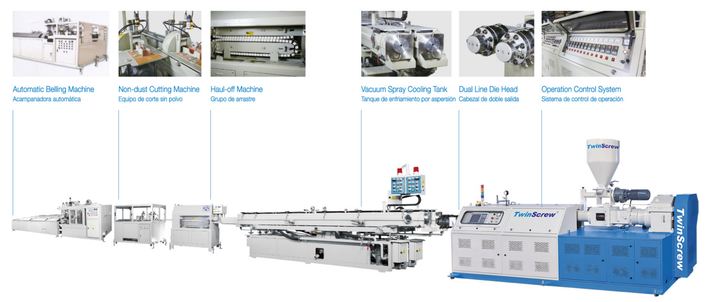 PVC Profile Extrusion Process - Finalization