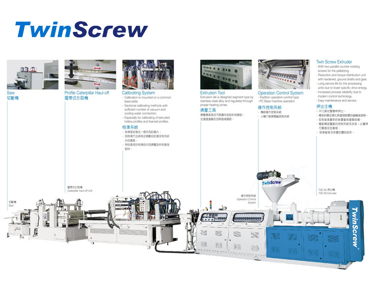 PVC Ceiling Machine Guide: Features, Applications, and Buying Tips